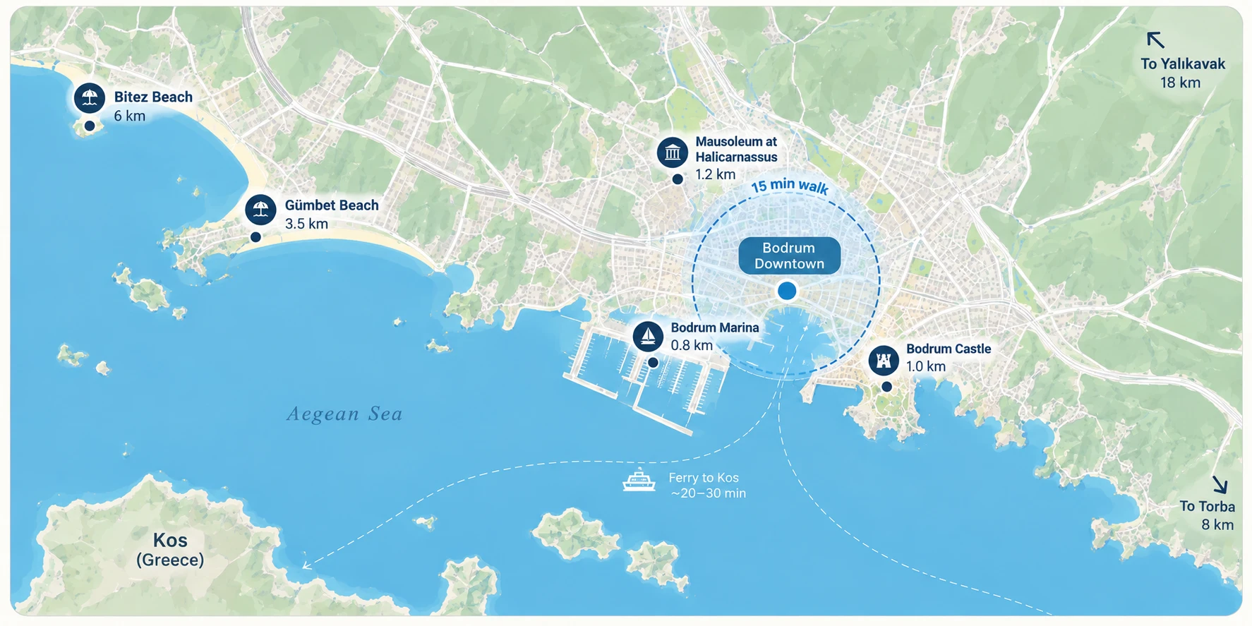 Town map reference for Bodrum